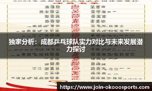 独家分析:成都乒乓球队实力对比与未来发展潜力探讨