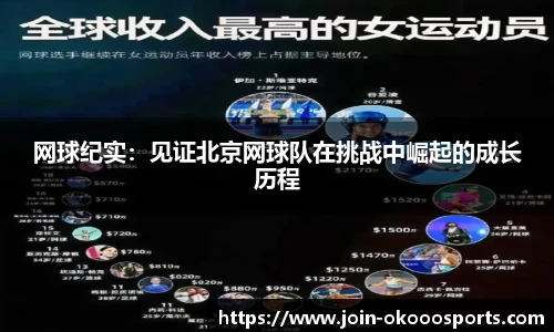 网球纪实:见证北京网球队在挑战中崛起的成长历程