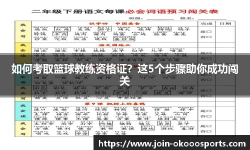 如何考取篮球教练资格证?这5个步骤助你成功闯关