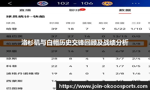 洛杉矶与白帽历史交锋回顾及战绩分析